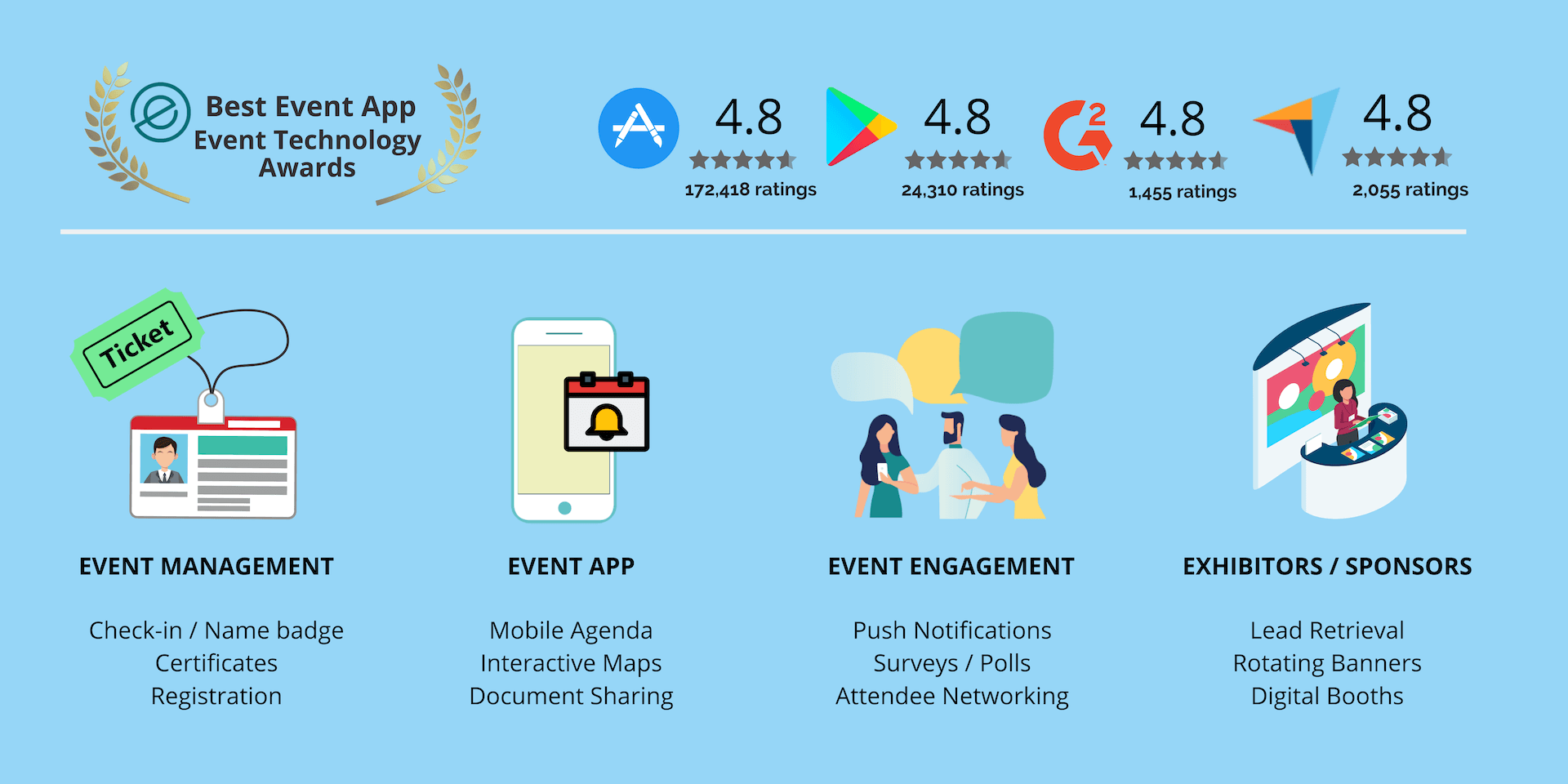 Whova event planning software