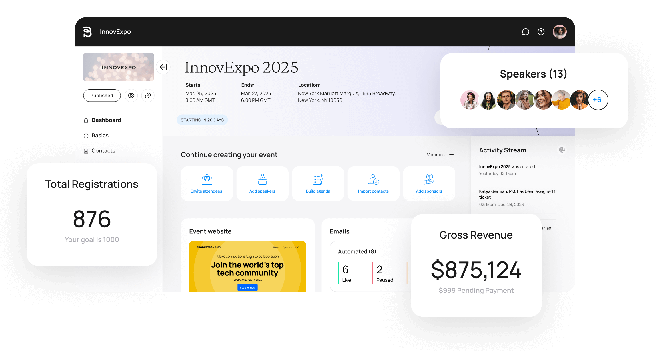Bizzabo organizer dashboard