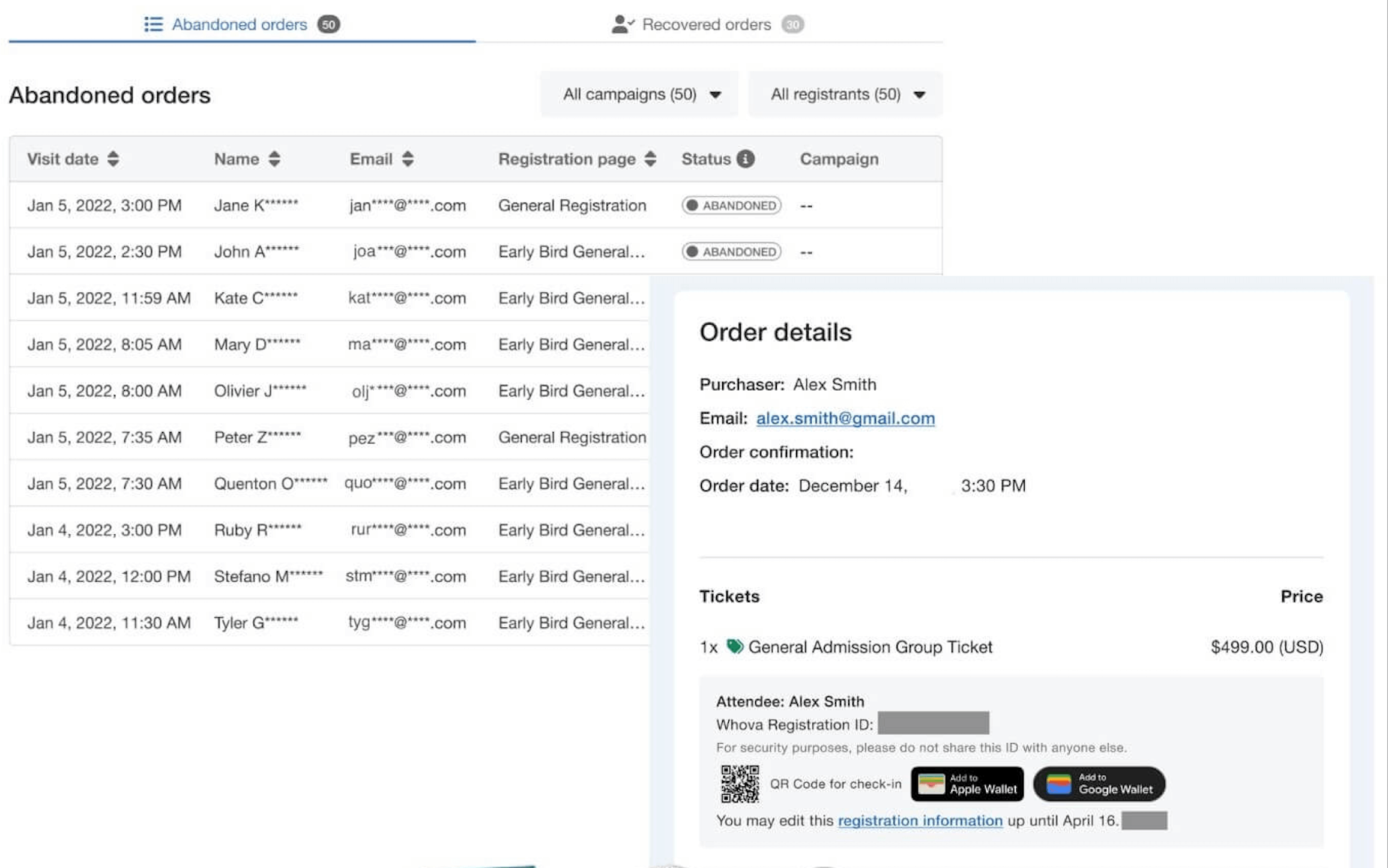 Retargeting campaign