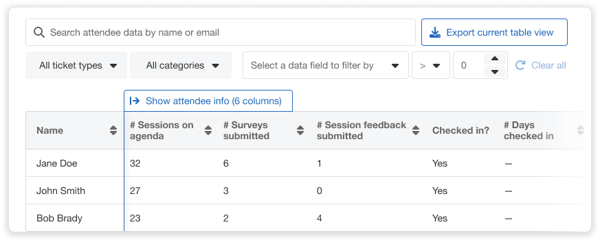 Event attendee analytics features