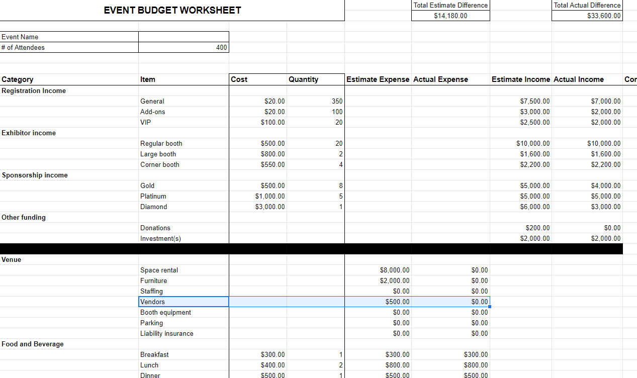 Whova's event budget template